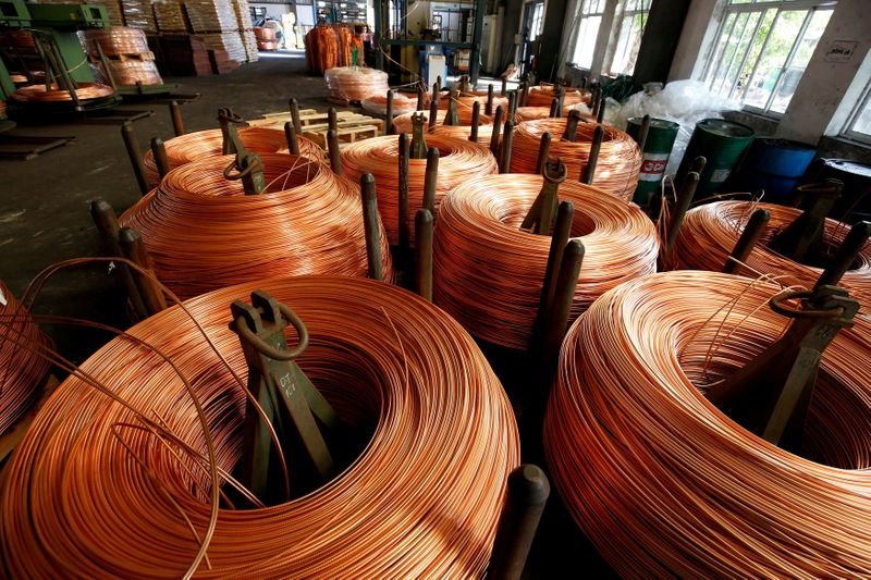 Copper Contracts
