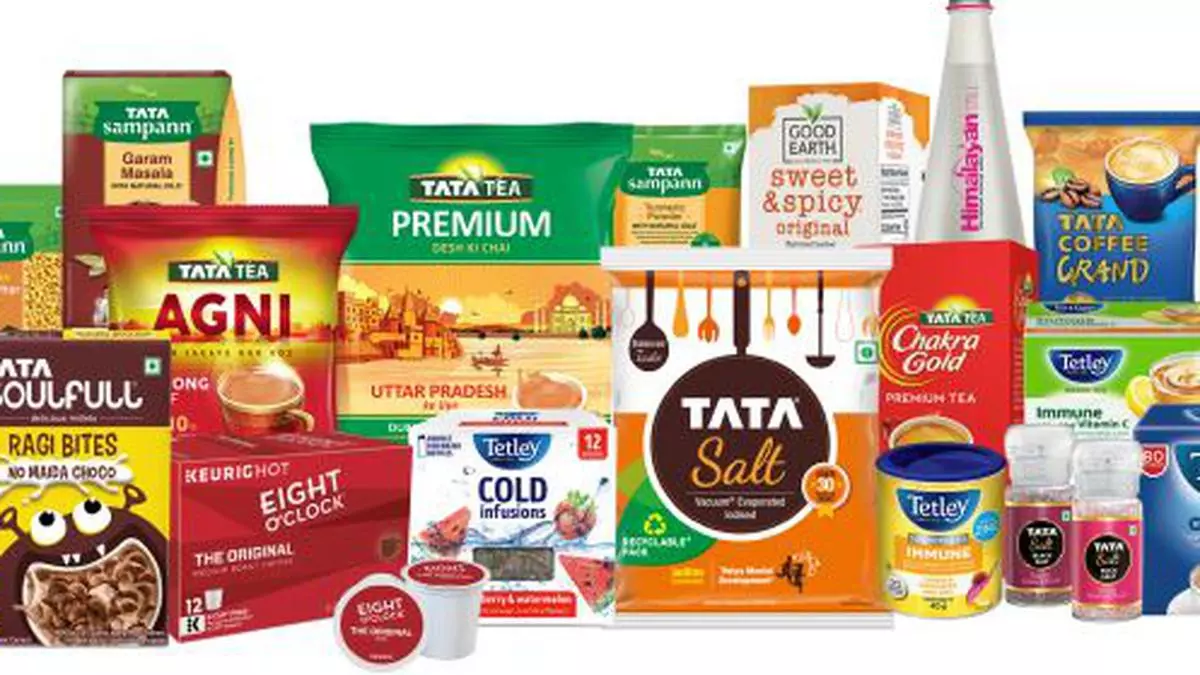 Tata Consumer Products