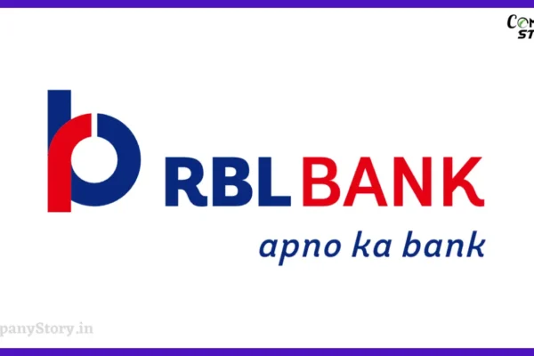 RBL Bank shares