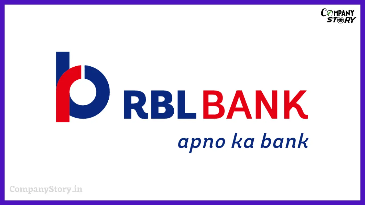 RBL Bank shares