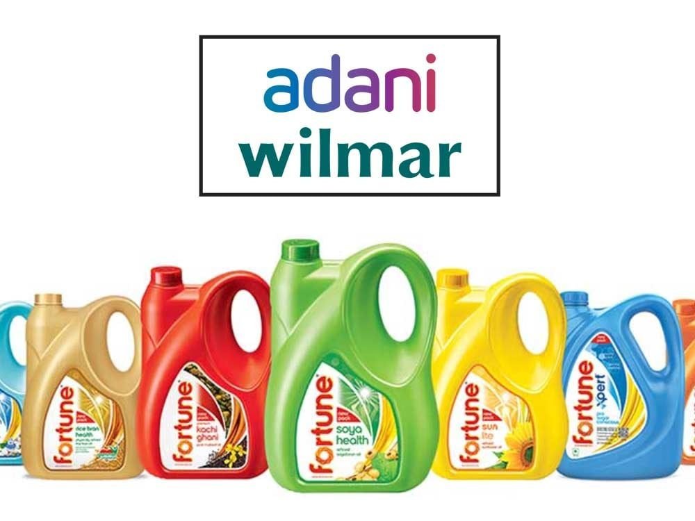 Adani Wilmar Shares